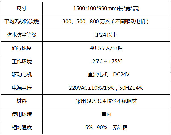 高端超薄款写字楼速通门功能参数